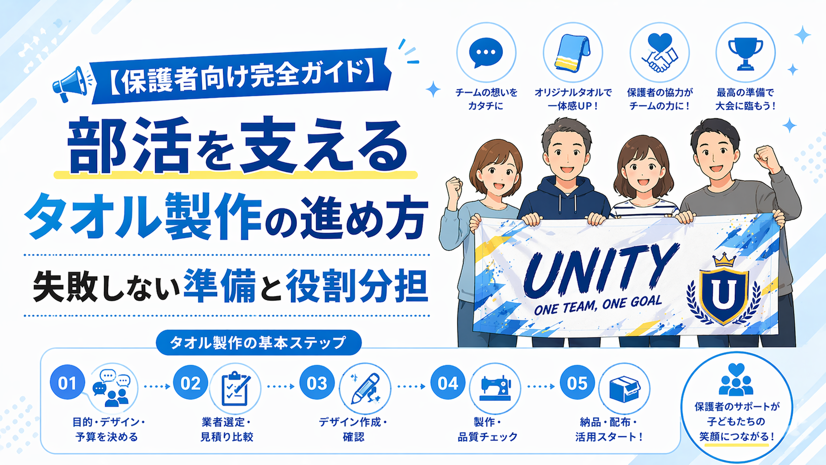 【保護者向け完全ガイド】部活を支えるタオル製作の進め方　失敗しない準備と役割分担
