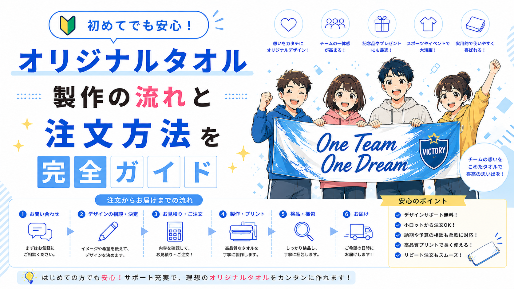 初めてでも安心！オリジナルタオル製作の流れと注文方法を完全ガイド 